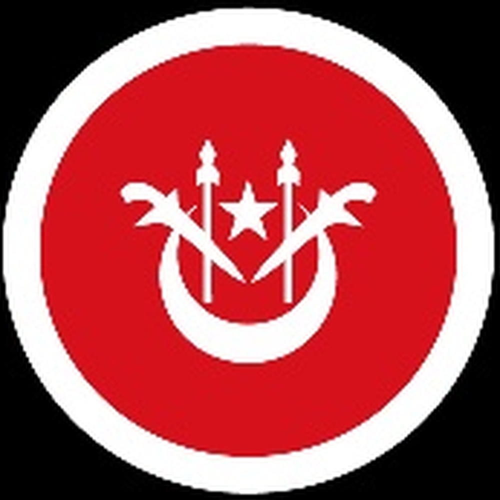 Bendera CUCKOO Kelantan