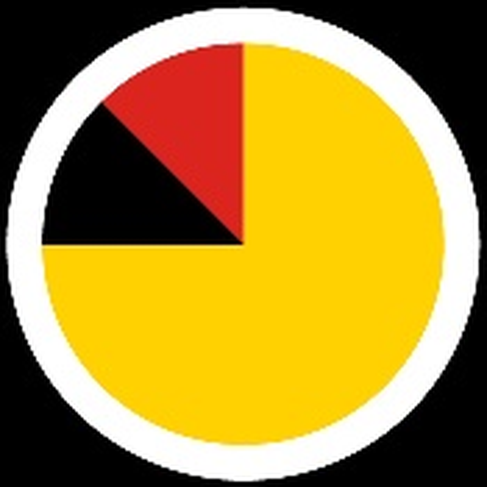 Bendera Negeri Sembilan