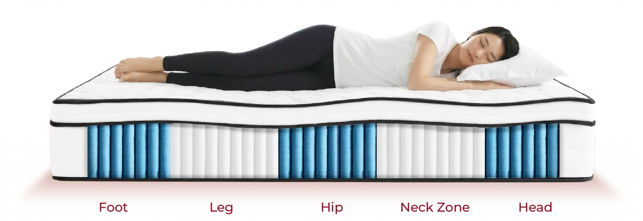 Tilam CUCKOO A-Lite 5-Zone Diagram